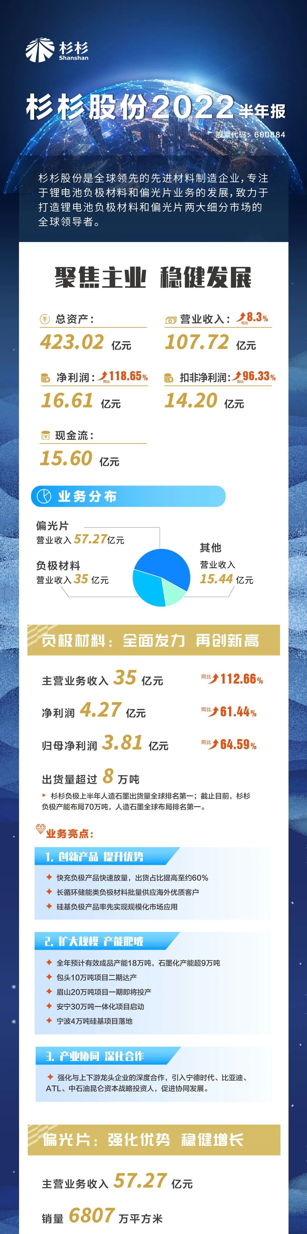 333体育app